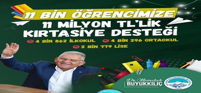 Büyükkılıç: “11 bin öğrencimize 11 milyon kırtasiye desteği sağladık”