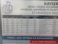 ÇEVRE ŞEHİRCİLİK BAKANLIĞI EBİÇ KÖYÜNDE O ARSAYI İHALEYE ÇIKARIYOR