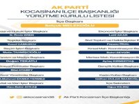 Ak Parti Kocasinan İlçe Yürütme kurulu belli oldu