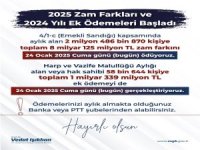 Emekli Sandığı fark ödemeleri bugün yatırılıyor