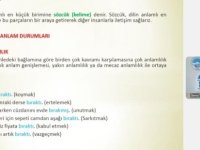 Büyükşehir KAYMEK UZEM’de KPSS lisans ücretsiz online derslerine yoğun ilgi